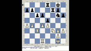 Yudin Sergei vs Filippov Anton  Moscow Aeroflot Chess Open B 2005 Russia [upl. by Erapsag]