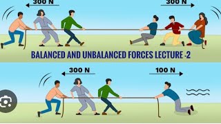 NONCONTACT FORCESBALANCED AND UNBALANCED FORCES OF CLASS 9TH LECTURE 2 [upl. by Nottage389]