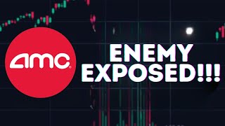 AMC STOCK UPDATE Shocking AMC Revelations [upl. by Bibby]