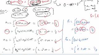 Mathsforall Integral equations 4 Solving a Fredholm integral equation with degenrate kernel [upl. by Christan]