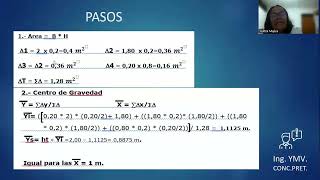 CLASE 4 Concreto Pretensado 24 2 YMV [upl. by Koah]