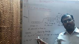 3 Coordination Compound Crystal Field Theory for Tetrahedral and Octahedral complex [upl. by Griswold]