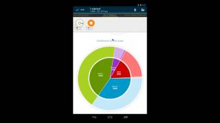 Device Storage Analyzer for Android [upl. by Wehhtam]