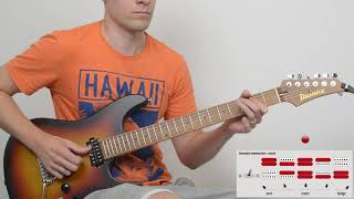 Ibanez AZ2402 tff  10 tones in 60 seconds  Whats your fav [upl. by Dunston691]