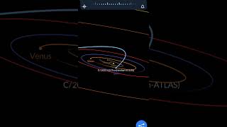 Path of our next comet views shorts science [upl. by Spitzer]