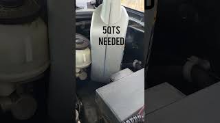 DIY OIL Change Fast oilchange [upl. by Ailhat523]