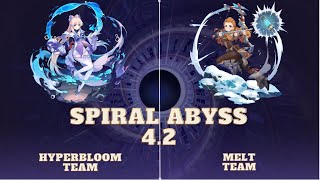 Genshin Impact Spiral Abyss 42 C0 Kokomi  C0 Aloy Main DPS Full Run [upl. by Uhp]