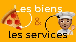 Biens et services [upl. by Danyette]