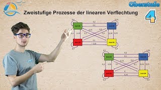 Zweistufige Übergangsprozesse  Lineare Verflechtung  Gymnasium Übung 4 [upl. by Suivatco]