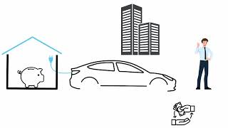 Home ReCharge – Einfach und effizient Hausstrom abrechnen [upl. by Warga]