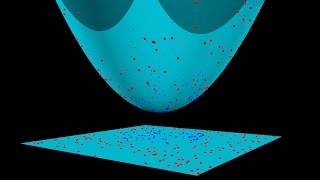 SVM with polynomial kernel visualization [upl. by Oderfodog790]