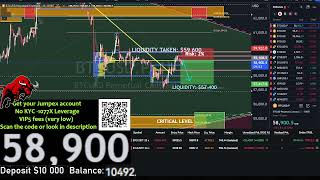 Live Bitcoin Trading 247 [upl. by Annairdna]