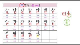 한글 공부ㅌ받침ㅣKOREANㅣ한글 읽기 ㅣ한글 쓰기 ㅣ한국어ㅣ한글파닉스 ㅣKorean phonicsㅣHangul [upl. by Pardner]