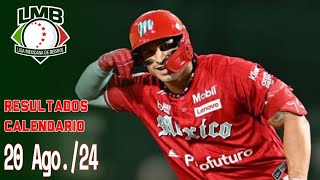 LMB ⚾ Resultados Calendario  Playoffs Liga Mexicana de Beisbol 20 Agosto 2024 [upl. by Eilrac]