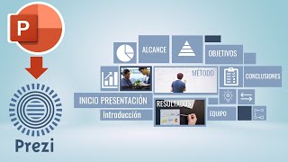 Crea Presentaciones Profesionales ESTILO PREZI en POWERPOINT PASO A PASO [upl. by Hinman]