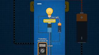 Transistor basic lianparl listrik transistor shorts [upl. by Annahavas]