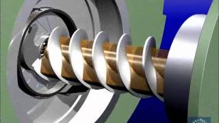 PALLMANN PlastAgglomerator principle of operation [upl. by Thomasa635]