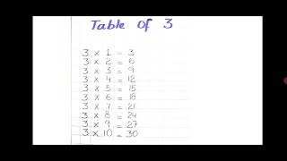 Math class PrEp table of 3 11 November [upl. by Kcaz]