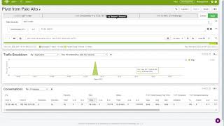 Faster Investigation and Response with Palo Alto NG Firewalls Panorama and EndaceProbes old [upl. by Durward]