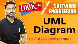 Introduction to UML Unified Modelling Language🤟 with examples  Software Engineering👷‍♂️👷‍♀️ [upl. by Sverre]