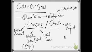 Observational studies Part 1 [upl. by Amabel6]