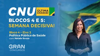 CNU Saúde Bloco 4  Eixo 2  Semana Decisiva Política Pública de Saúde [upl. by Meadows]