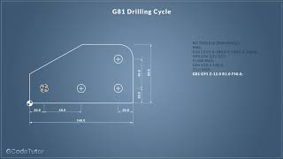 The G81 drilling cycle  GCode programming a CNC mill [upl. by Divadnhoj]