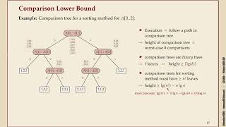 Effiziente Algorithmen 43 Comparison lower bound [upl. by Adnole88]