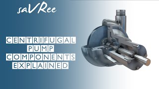 Centrifugal Pump Components Explained [upl. by Onitsoga]