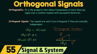 Orthogonal Signals [upl. by Gerald]