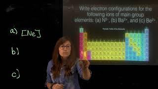 Ion electron configuration 1 [upl. by Inajar]