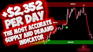 best supply and demand indicator tradingview  most accurate supply and demand indicator [upl. by Shaw]