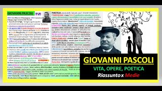 GIOVANNI PASCOLI riassunto Vita opere poetica x scuola media [upl. by Mercorr971]