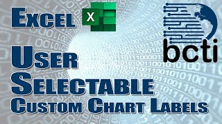 Microsoft Excel  Custom Chart Label Ranges with User Switching [upl. by Rehttam]