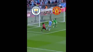 MAN UNITED VS MAN CITY FA CUP FINAL [upl. by Celisse]