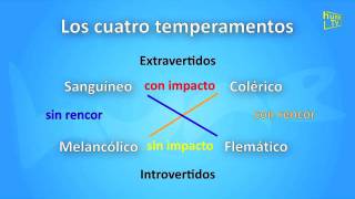 Temperamentos  parte 1 de 2 [upl. by Ursel680]