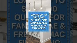 Conforming loan limit increase  more purchasing power for you Ryan Kelley  The Home Loan Expert [upl. by Rhu284]