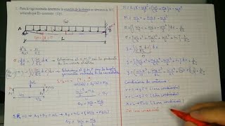 Problema 1 deflexiones en viga por método de la doble integración [upl. by Caffrey]