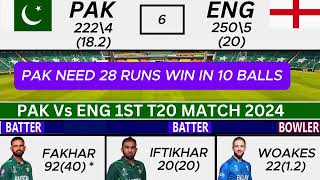 Pakistan Vs England 1st T20 Today Hindi Commentary [upl. by Anirtal]