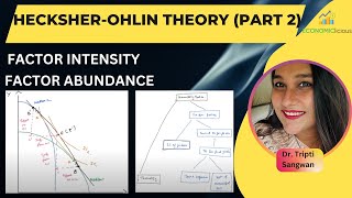 International Economics  Lesson 19  Factor Intensity  Factor Abundance  Heckscher Ohlin Theory [upl. by Perlie]