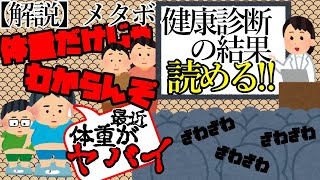 【メタボ診断】そこのキミ、メタボですよ？？？？【医学解説】 [upl. by Enirahtac]