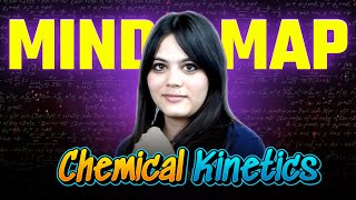 Chemical Kinetics Mind Map  NEET Chemistry  NEET Ratri Series  Durgesh Maam  Rankplus [upl. by Ainekahs]