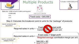 Breakeven Point for a Company with Multiple Products [upl. by Eterg]