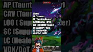 TUTORIAL KILL ULTRA ASTRAL EMPYREAN  AQW INDONESIA [upl. by Aiuqes744]