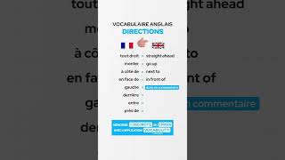 Le vocabulaire anglais des directions 👉🏼 [upl. by Carlota]