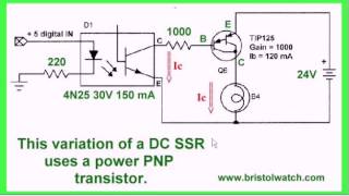 OptoCouplers Theory and Circuits [upl. by Nniuqal]