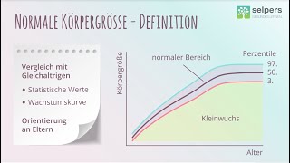 Körperwachstum bei Kindern  Das sind Einflussfaktoren Ärztin erklärt [upl. by Wyatt]