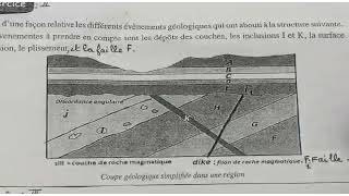 les principes stratigraphiques Exercie Examen 2 Bac1 sciences expérimentales et sciences maths [upl. by Alpert]