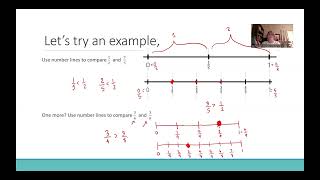 3 1 Comparing Fractions [upl. by Ial394]