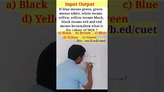 🔥Reasoning Input channel Output Q58🔥FOR ALL EXAM SSCCPOCGLBANK shclassesbyatiksir [upl. by Delacourt]